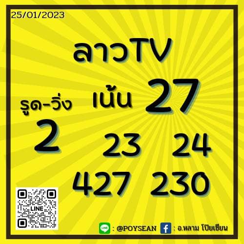 แนวทางหวยลาว 25/1/66 ชุดที่ 9