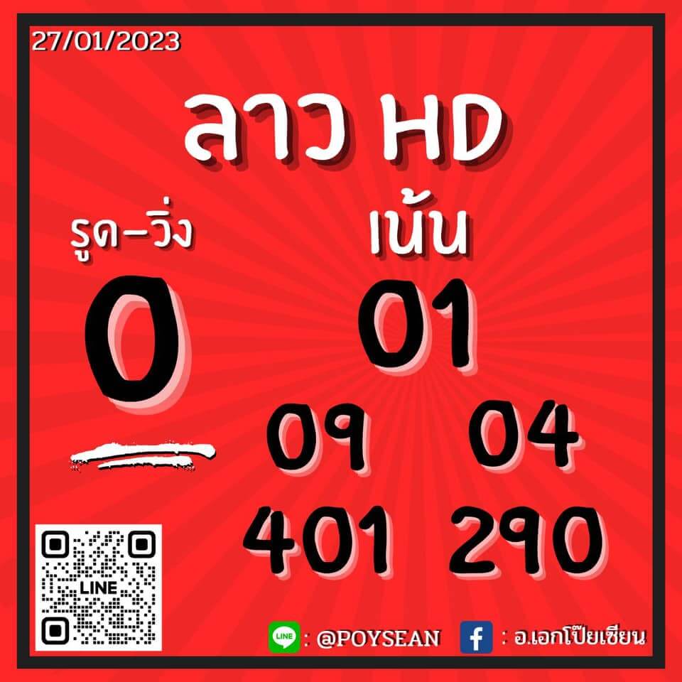 แนวทางหวยลาว 27/1/66 ชุดที่ 10