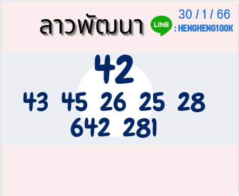 แนวทางหวยลาว 30/1/66 ชุดที่ 10