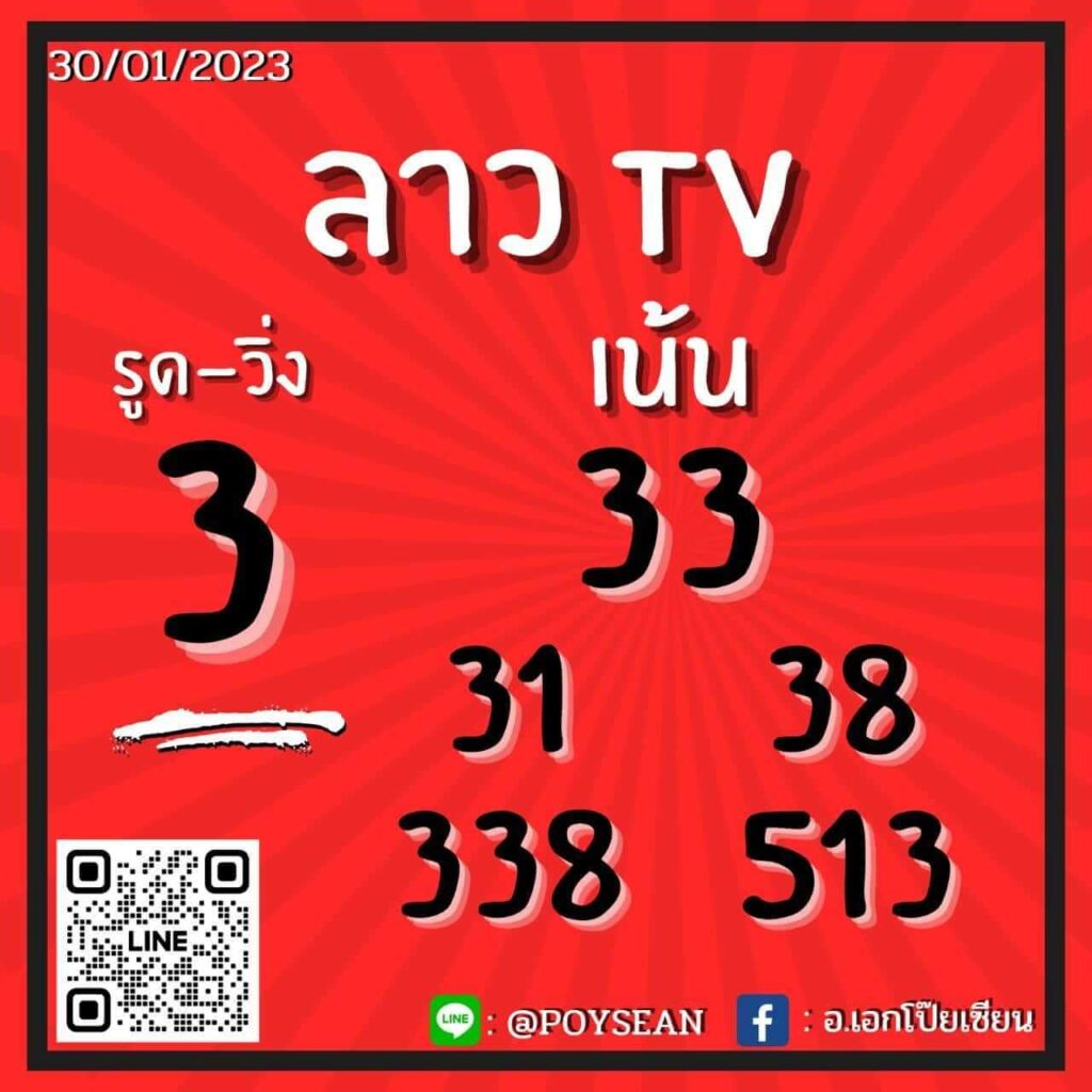 แนวทางหวยลาว 30/1/66 ชุดที่ 12