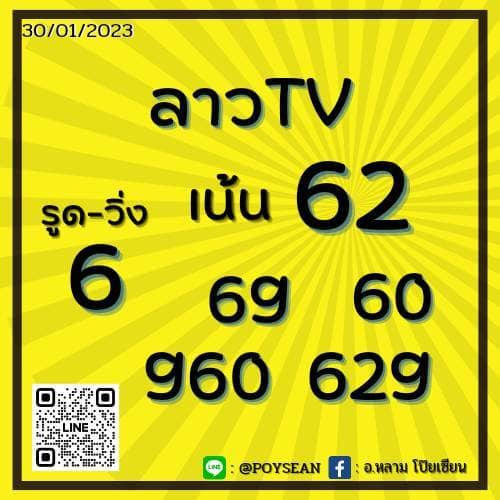 แนวทางหวยลาว 30/1/66 ชุดที่ 13