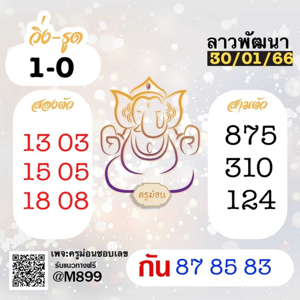 แนวทางหวยลาว 30/1/66 ชุดที่ 15