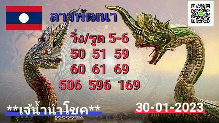 แนวทางหวยลาว 30/1/66 ชุดที่ 4