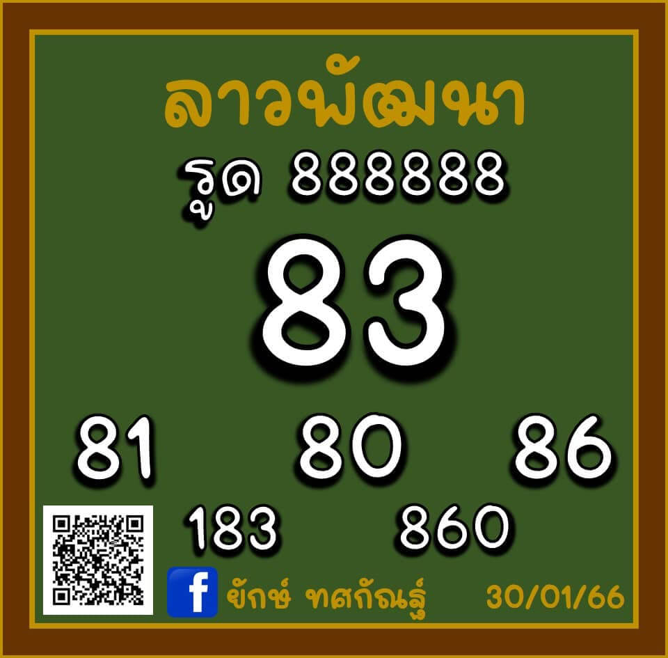 แนวทางหวยลาว 30/1/66 ชุดที่ 9