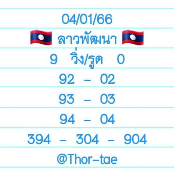 แนวทางหวยลาว 4/1/66 ชุดที่ 1