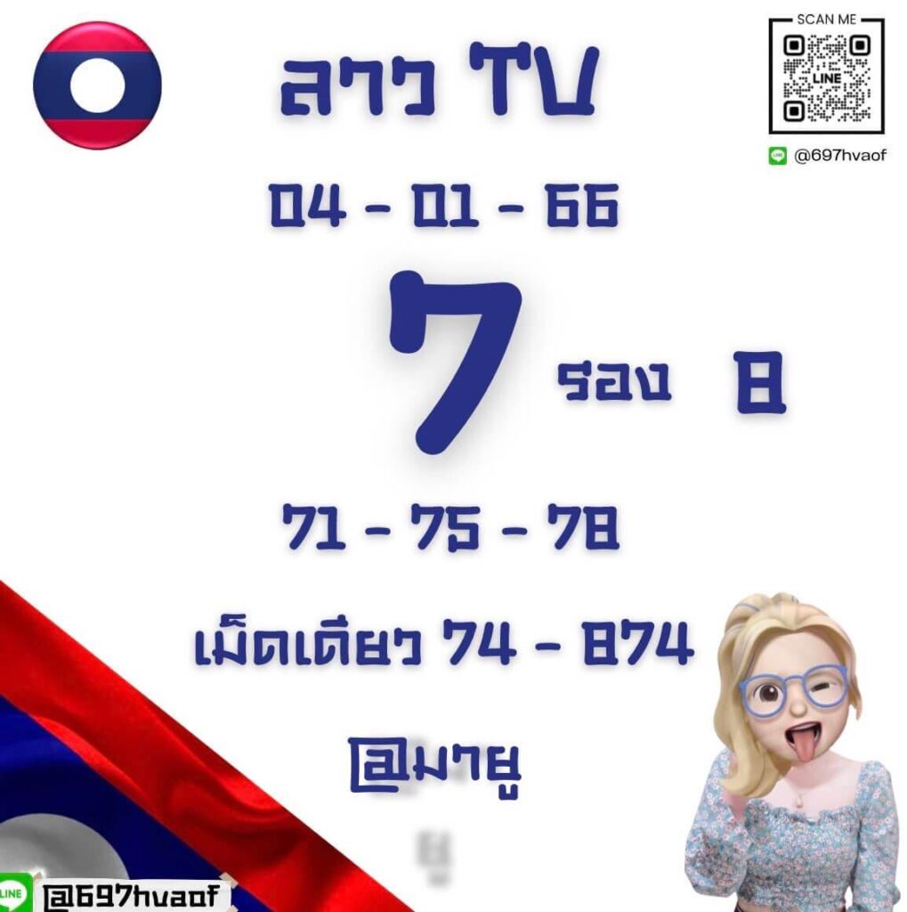 แนวทางหวยลาว 4/1/66 ชุดที่ 13