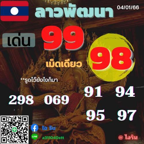 แนวทางหวยลาว 4/1/66 ชุดที่ 15