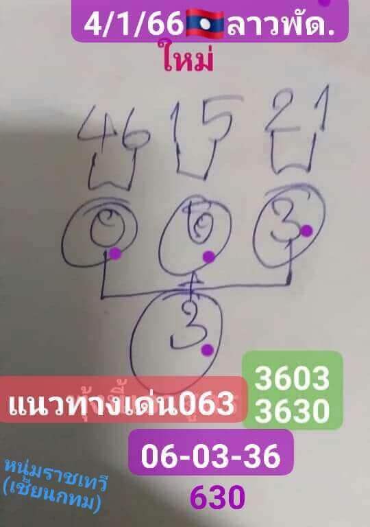 แนวทางหวยลาว 4/1/66 ชุดที่ 7