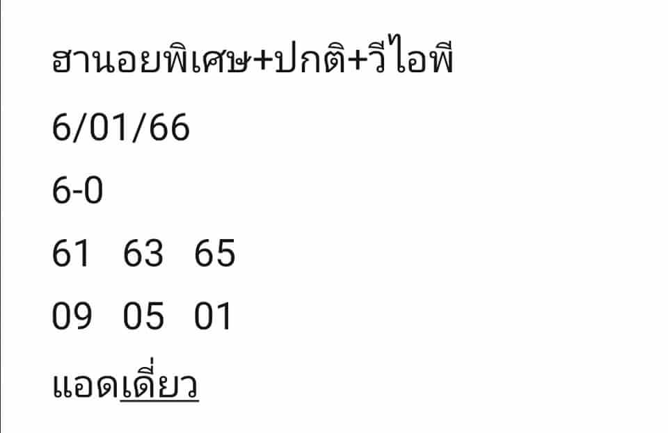 แนวทางหวยลาว 6/1/66 ชุดที่ 18