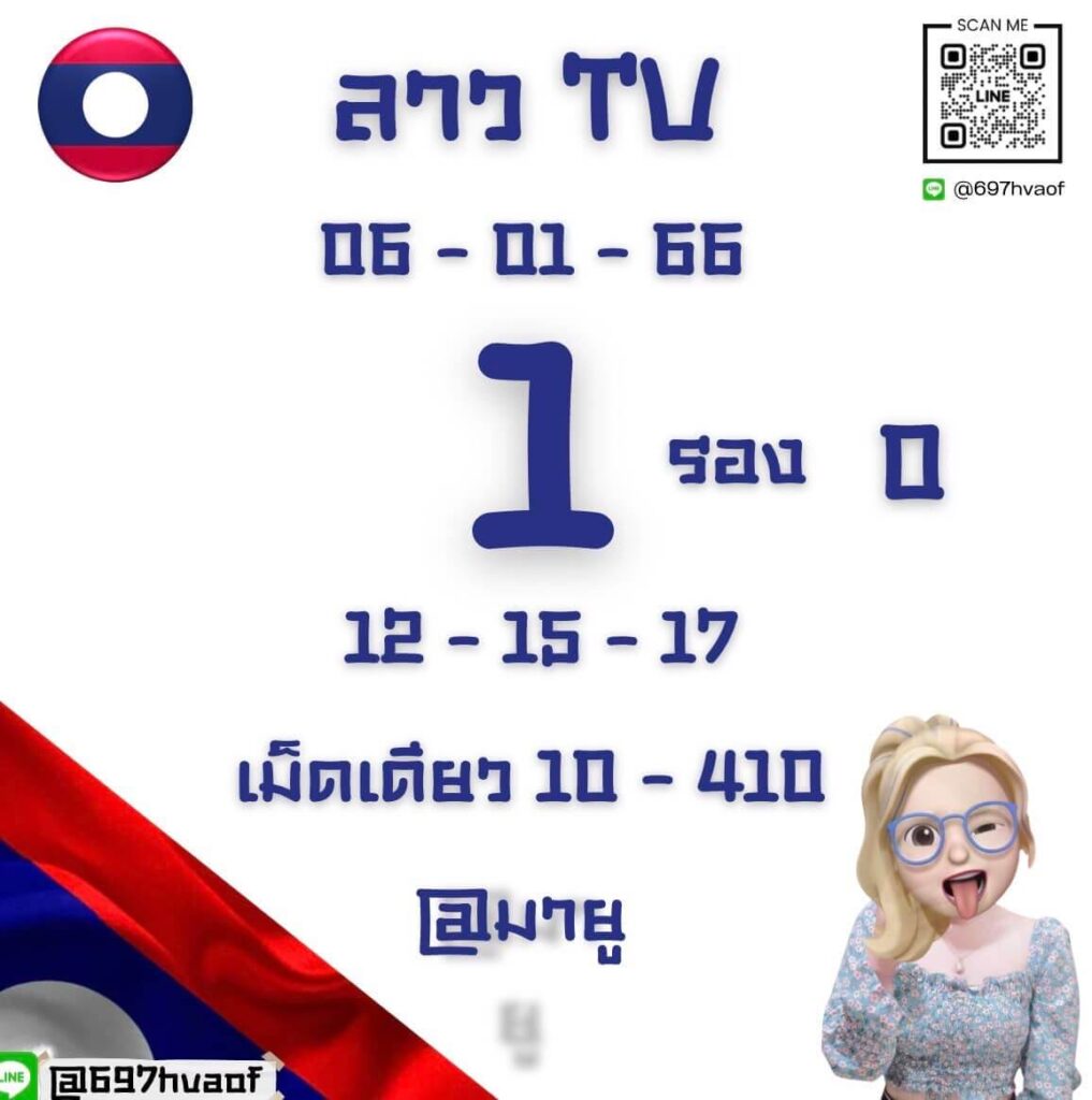 แนวทางหวยลาว 6/1/66 ชุดที่ 3