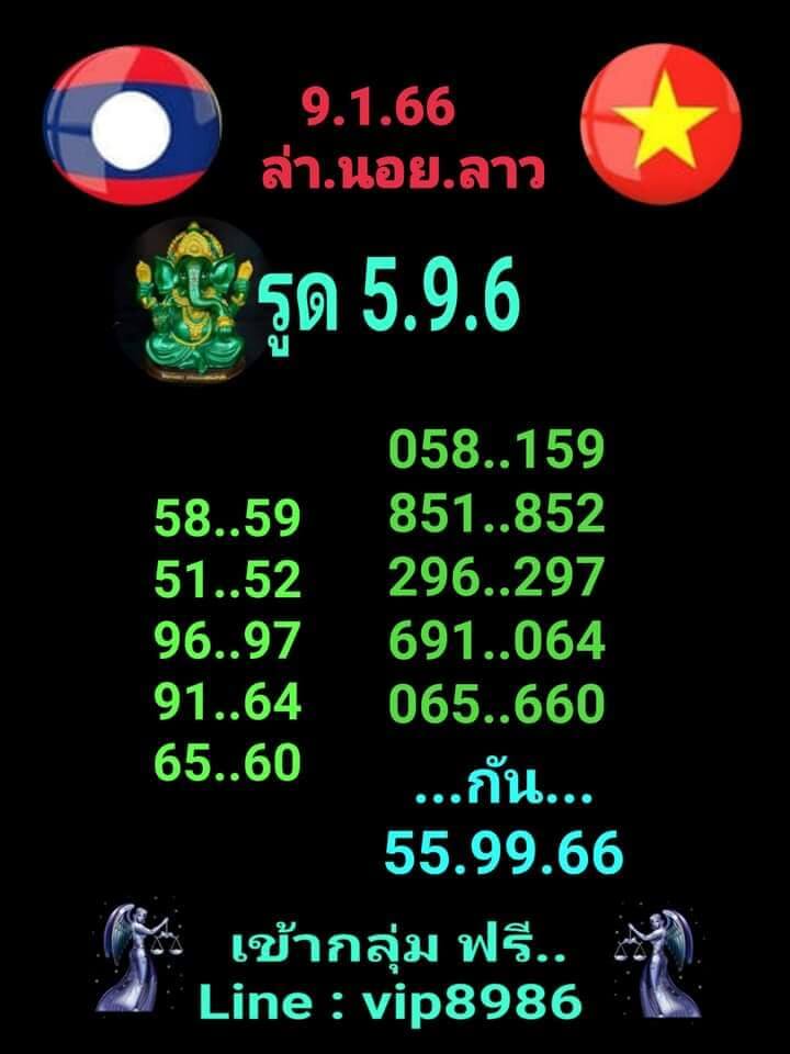 แนวทางหวยลาว 9/1/66 ชุดที่ 11