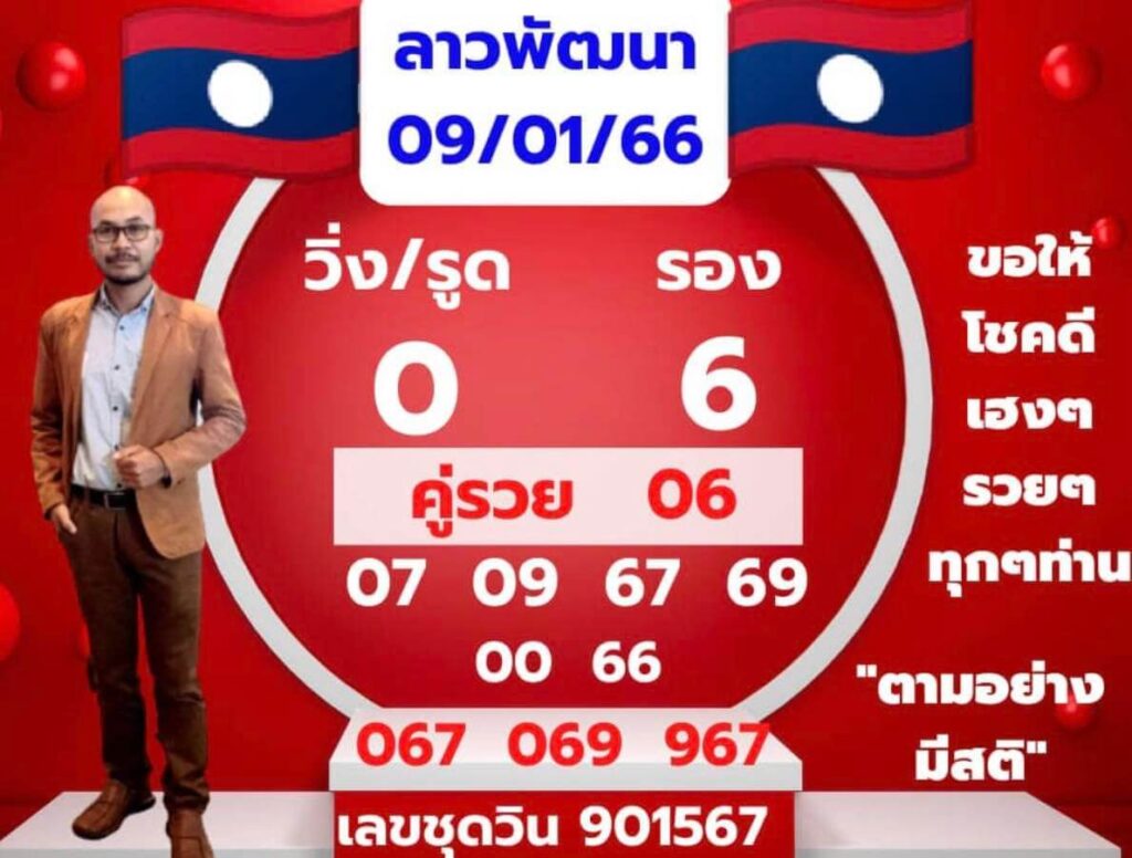 แนวทางหวยลาว 9/1/66 ชุดที่ 7