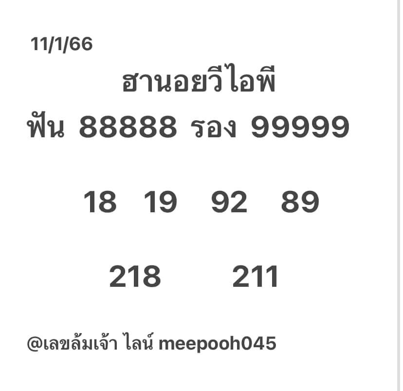 แนวทางหวยฮานอย 11/1/66 ชุดที่ 2