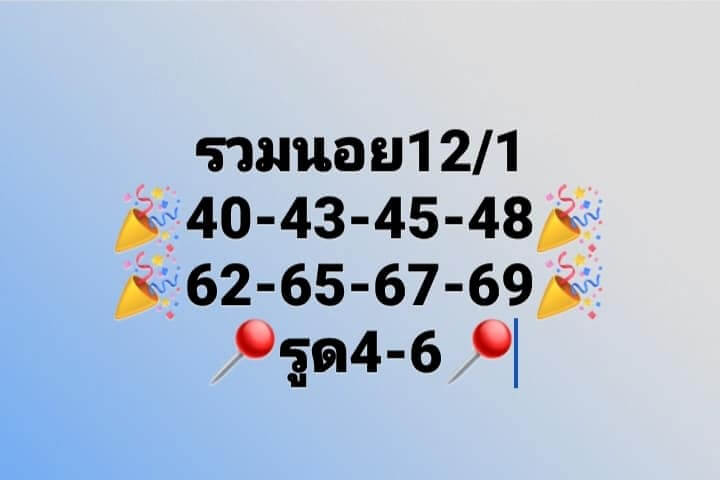 แนวทางหวยฮานอย 12/1/66 ชุดที่ 1