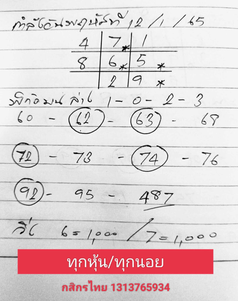 แนวทางหวยฮานอย 12/1/66 ชุดที่ 11