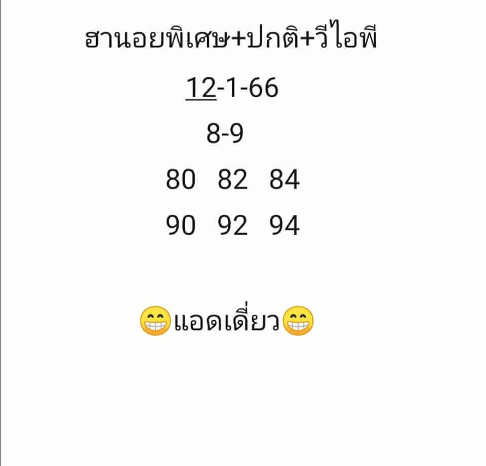 แนวทางหวยฮานอย 12/1/66 ชุดที่ 12