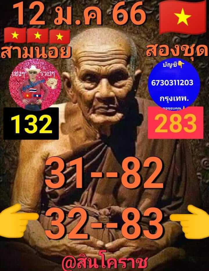 แนวทางหวยฮานอย 12/1/66 ชุดที่ 4