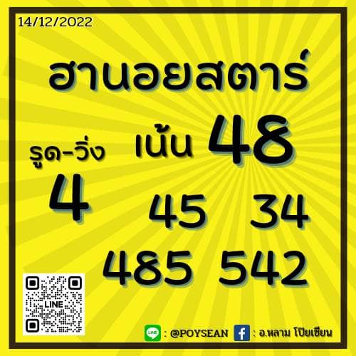 แนวทางหวยฮานอย 14/1/66 ชุดที่ 7