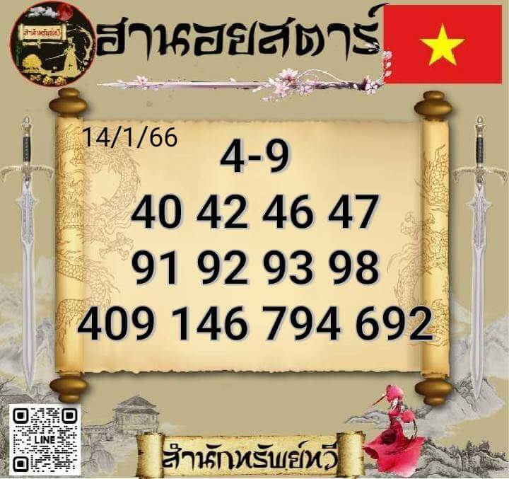 แนวทางหวยฮานอย 14/1/66 ชุดที่ 8