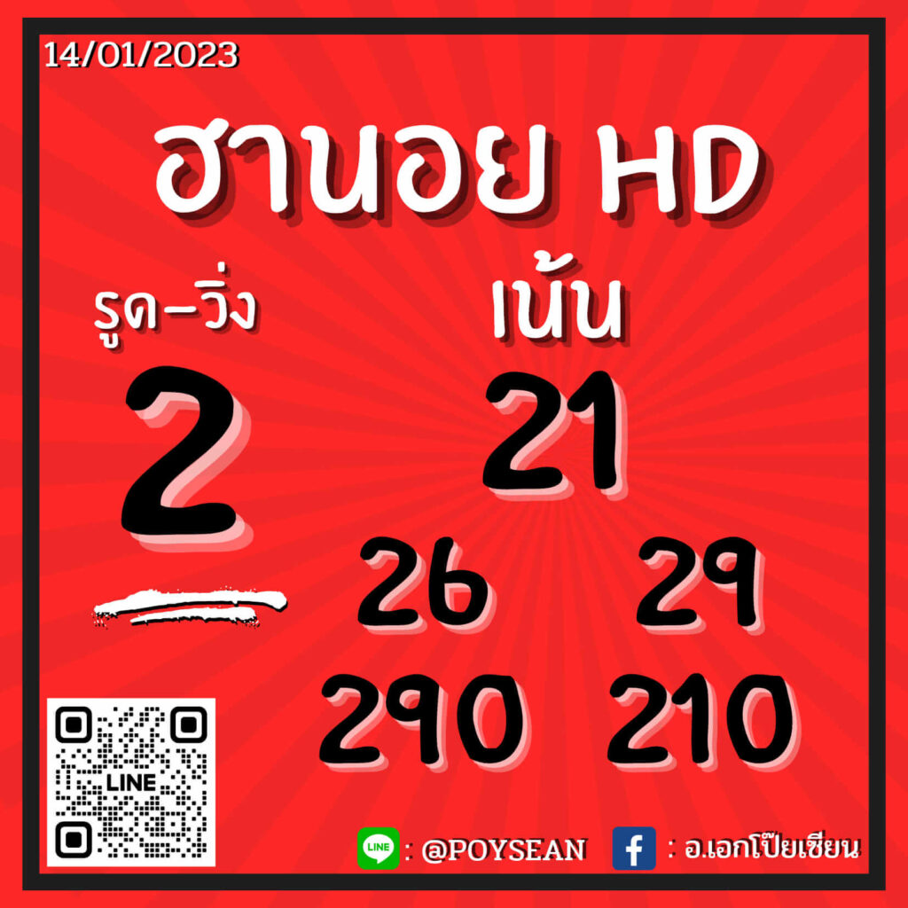 แนวทางหวยฮานอย 14/1/66 ชุดที่ 9