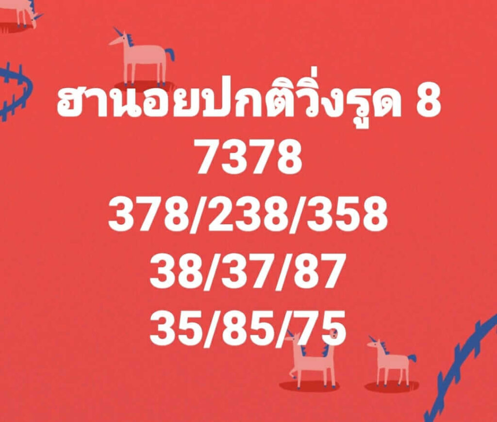 แนวทางหวยฮานอย 15/1/66 ชุดที่ 10