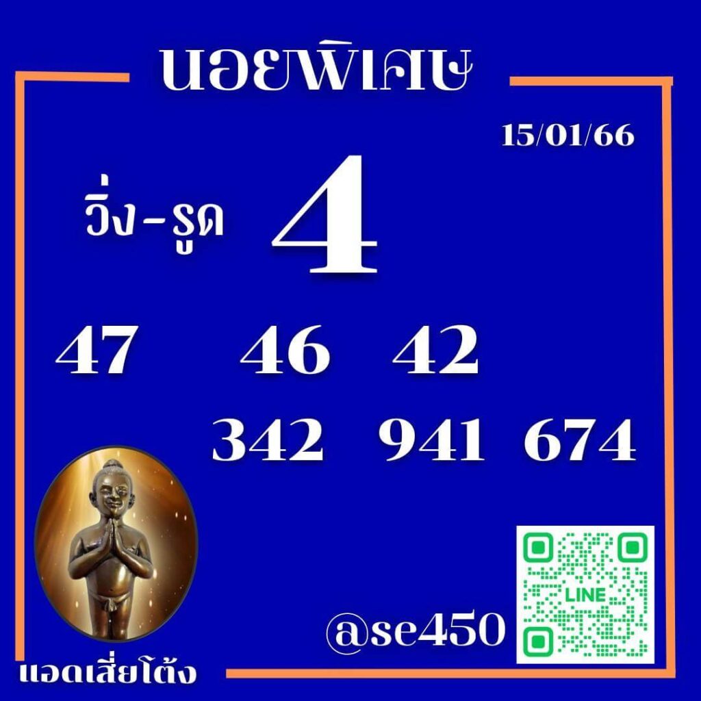 แนวทางหวยฮานอย 15/1/66 ชุดที่ 13