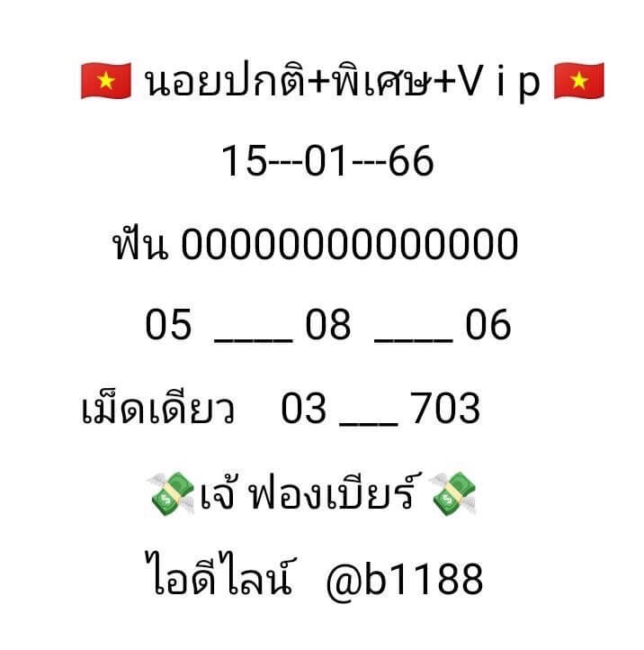 แนวทางหวยฮานอย 15/1/66 ชุดที่ 3