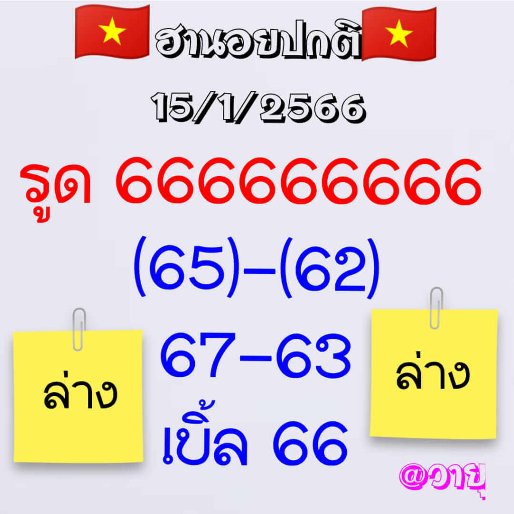 แนวทางหวยฮานอย 15/1/66 ชุดที่ 9