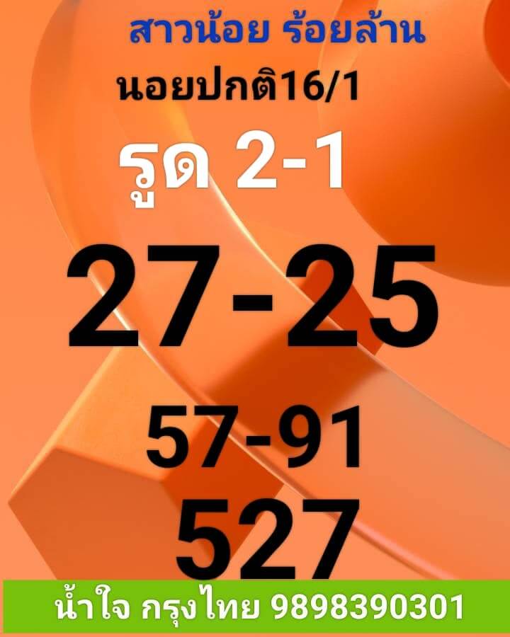 แนวทางหวยฮานอย 16/1/66 ชุดที่ 9