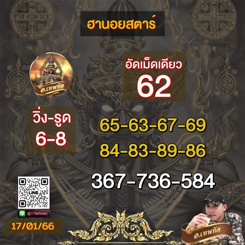 แนวทางหวยฮานอย 17/1/66 ชุดที่ 6