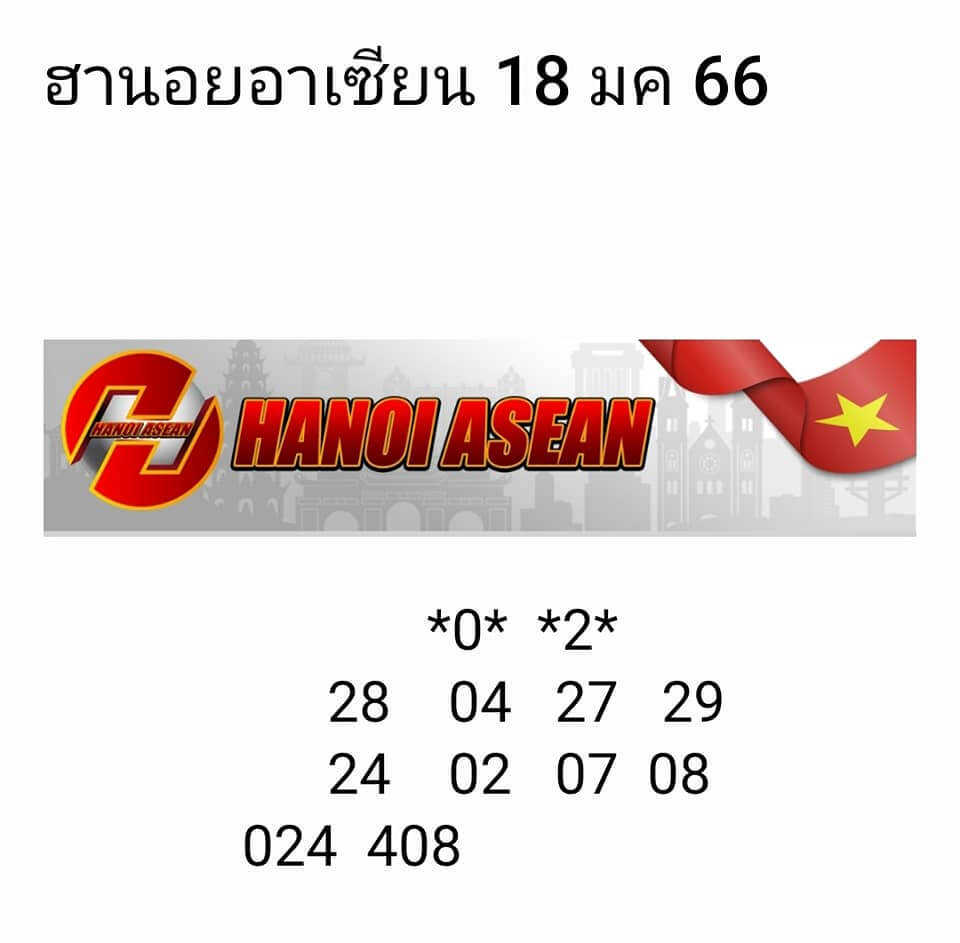 แนวทางหวยฮานอย 18/1/66 ชุดที่ 12