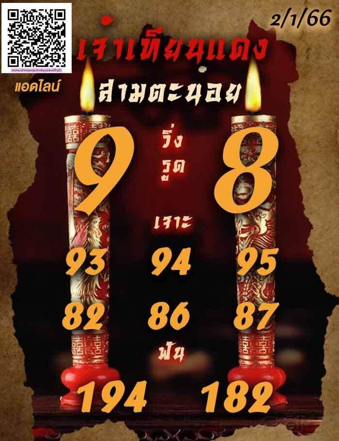 แนวทางหวยฮานอย 2/1/66 ชุดที่ 1