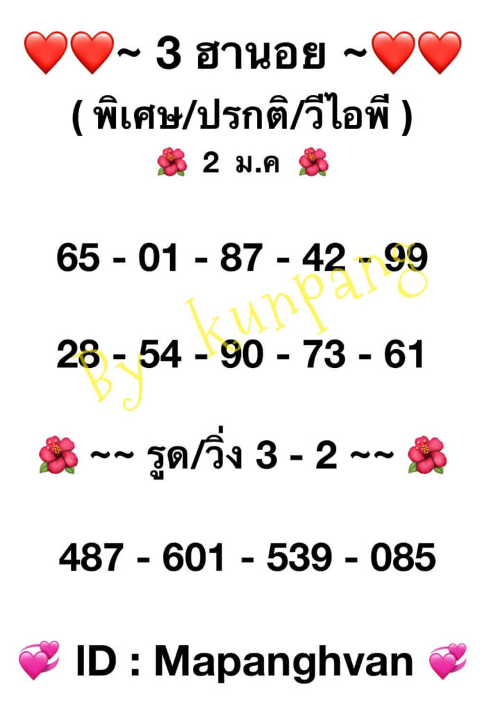 แนวทางหวยฮานอย 2/1/66 ชุดที่ 11