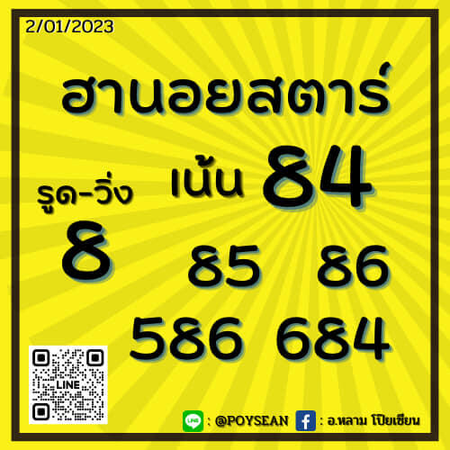 แนวทางหวยฮานอย 2/1/66 ชุดที่ 12