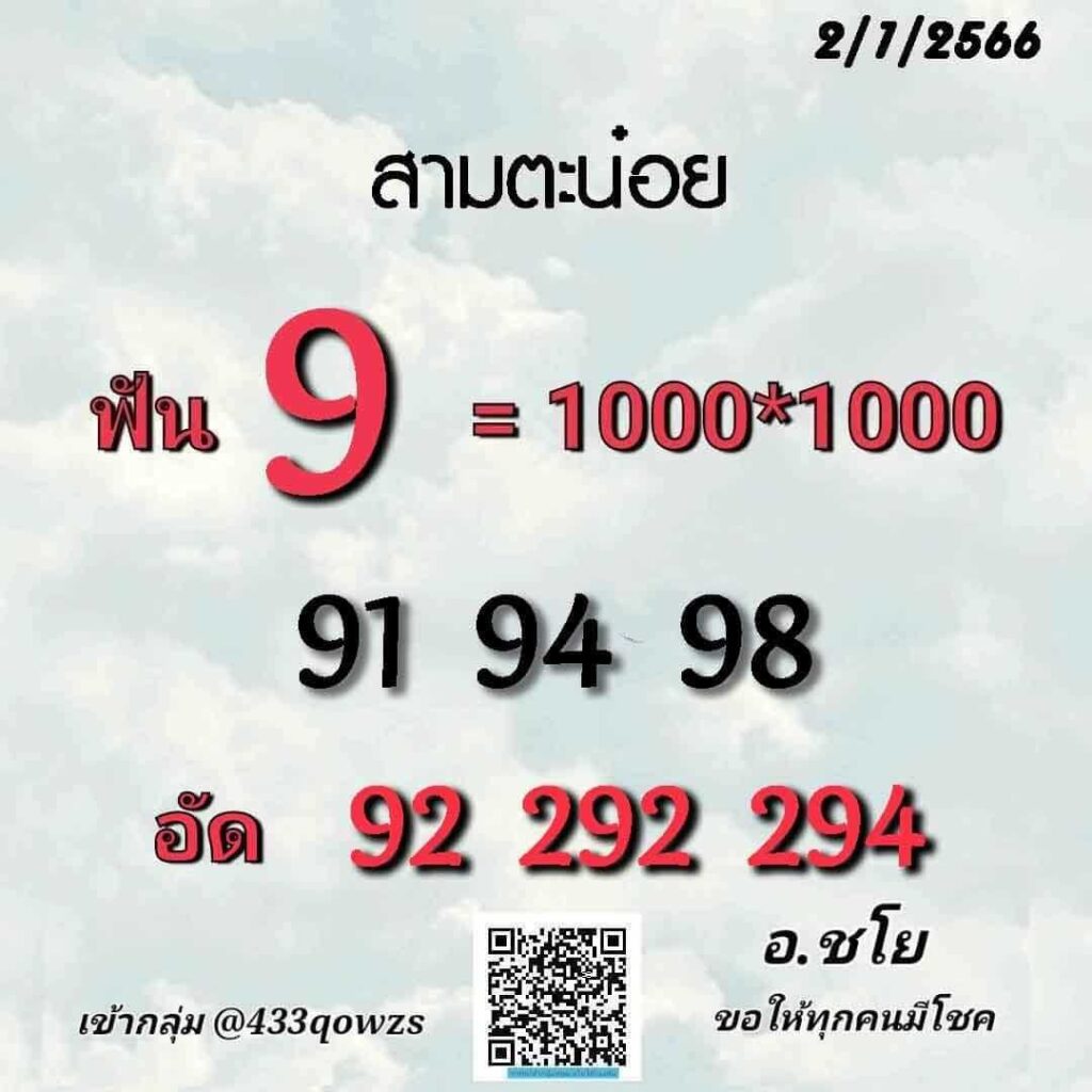 แนวทางหวยฮานอย 2/1/66 ชุดที่ 2