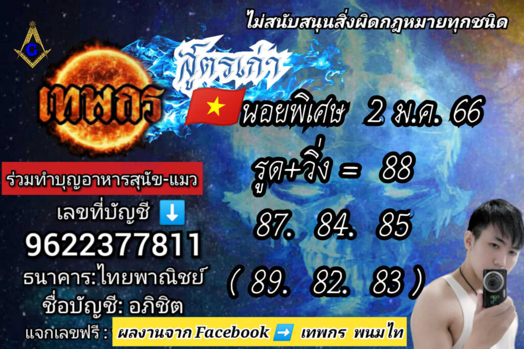 แนวทางหวยฮานอย 2/1/66 ชุดที่ 3