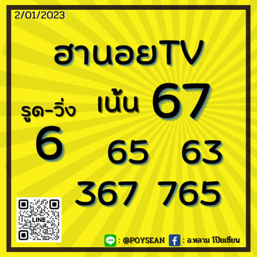 แนวทางหวยฮานอย 2/1/66 ชุดที่ 9