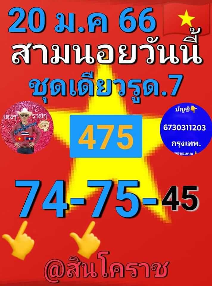 แนวทางหวยฮานอย 20/1/66 ชุดที่ 1