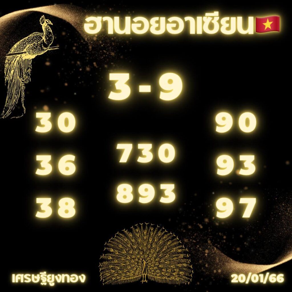 แนวทางหวยฮานอย 20/1/66 ชุดที่ 10