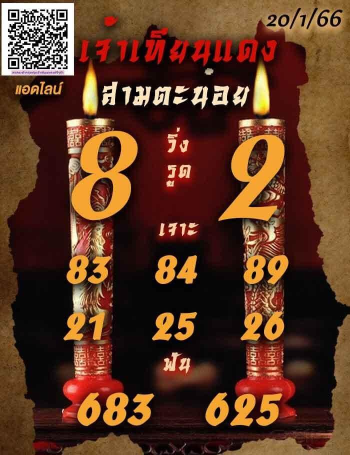 แนวทางหวยฮานอย 20/1/66 ชุดที่ 11