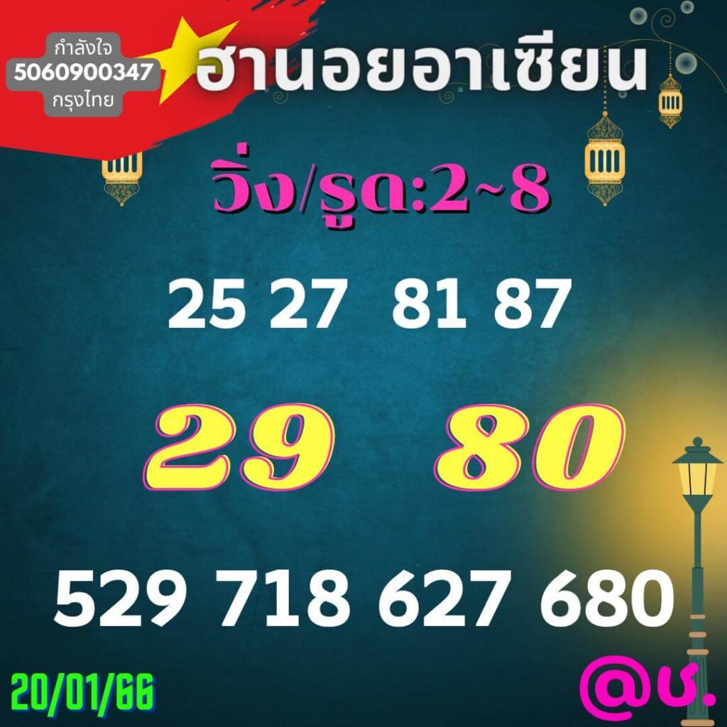 แนวทางหวยฮานอย 20/1/66 ชุดที่ 3