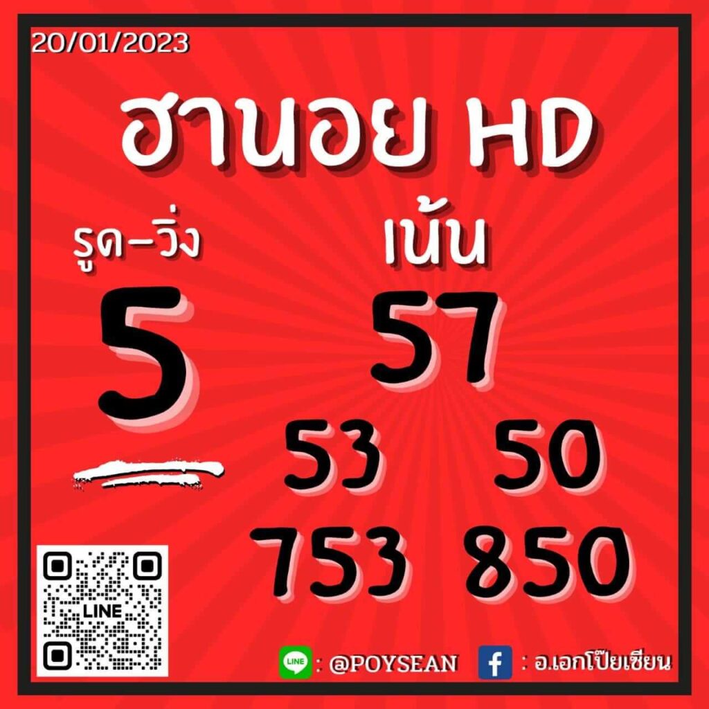 แนวทางหวยฮานอย 20/1/66 ชุดที่ 7