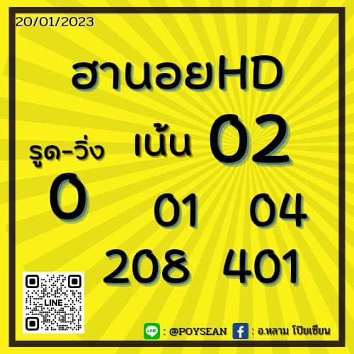 แนวทางหวยฮานอย 20/1/66 ชุดที่ 8