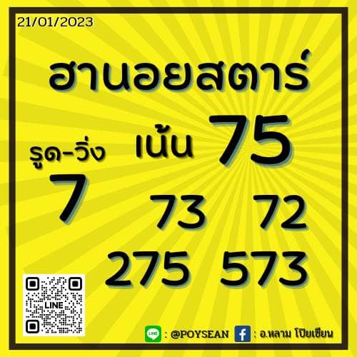 แนวทางหวยฮานอย 21/1/66 ชุดที่ 10