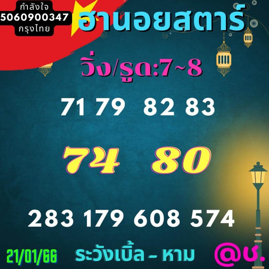 แนวทางหวยฮานอย 21/1/66 ชุดที่ 3