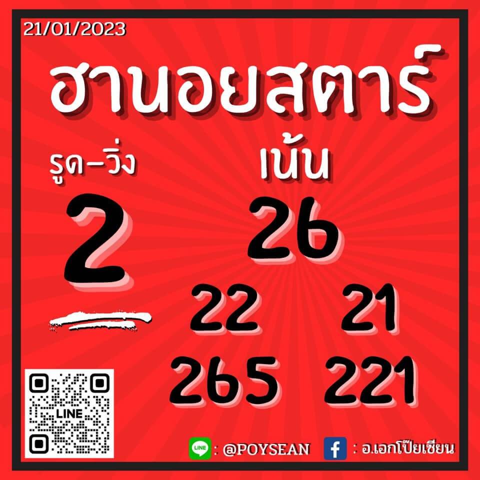 แนวทางหวยฮานอย 21/1/66 ชุดที่ 9