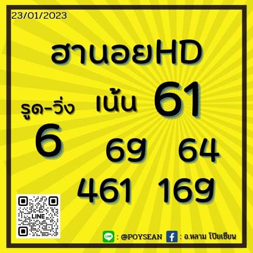 แนวทางหวยฮานอย 23/1/66 ชุดที่ 1