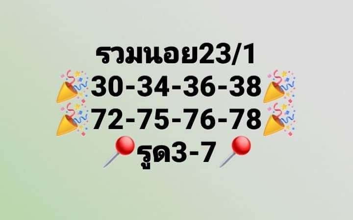 แนวทางหวยฮานอย 23/1/66 ชุดที่ 13