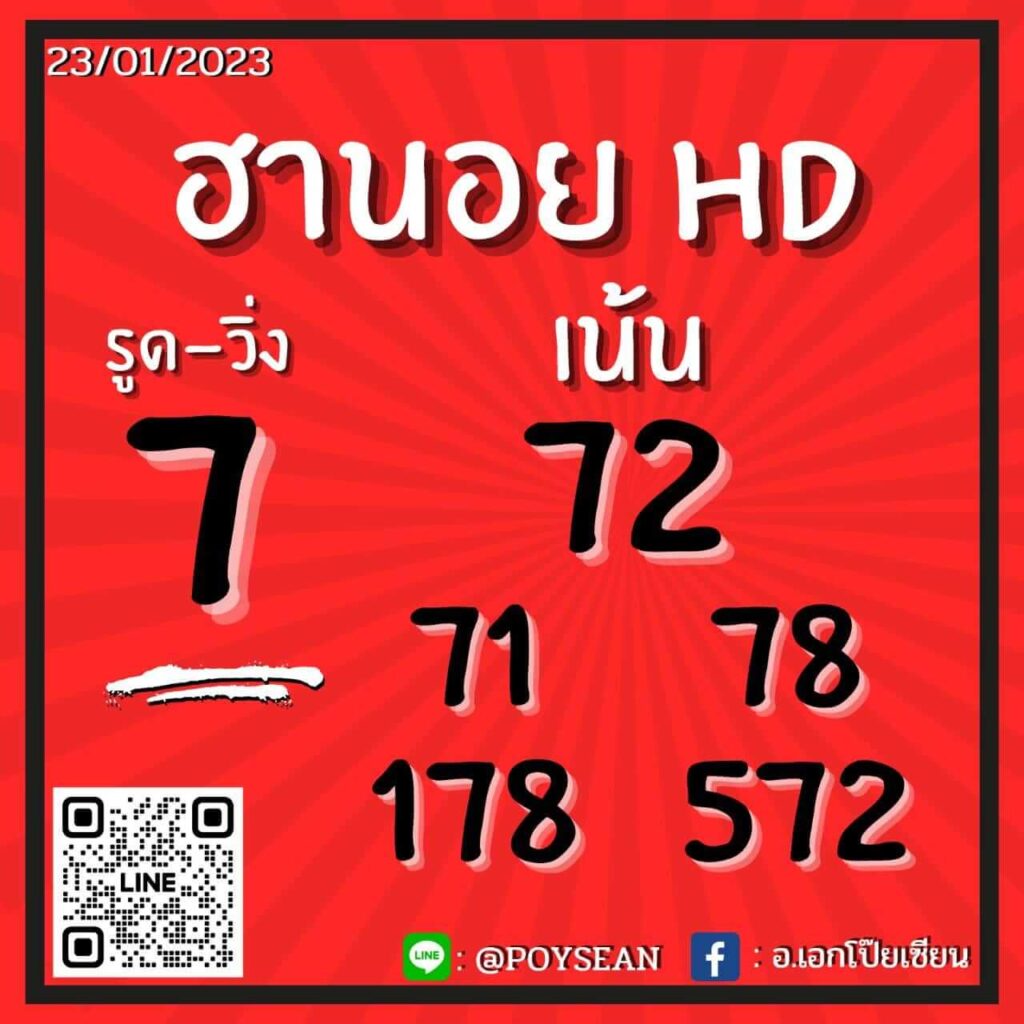 แนวทางหวยฮานอย 23/1/66 ชุดที่ 2