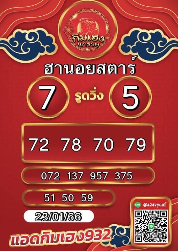 แนวทางหวยฮานอย 23/1/66 ชุดที่ 8